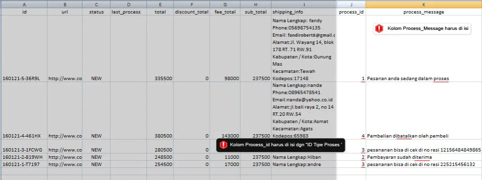 Sysbench Benchmark : OLTP Read Only