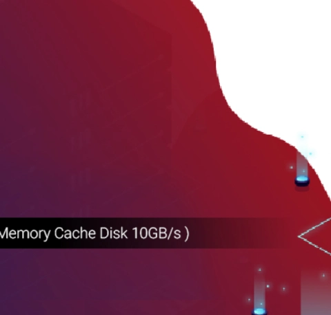 Web Server  Memory Cache Disk 10GBs 